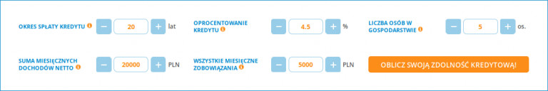 nowy kalkulator zdolnosci - WP Care blue and orange online calculator