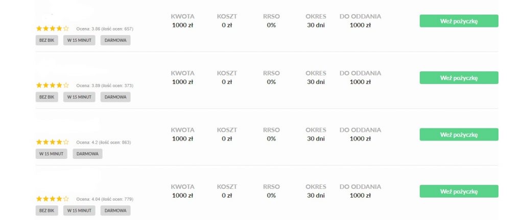 customer reviews on site