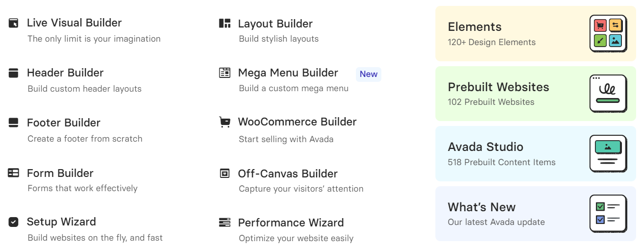 Avada's built-in element library