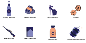 Graphics showing the banned industries, i.e. the alcohol industry, the financial industry, the erotic industry, gambling, the arms industry, the medical field and the production of explosives.